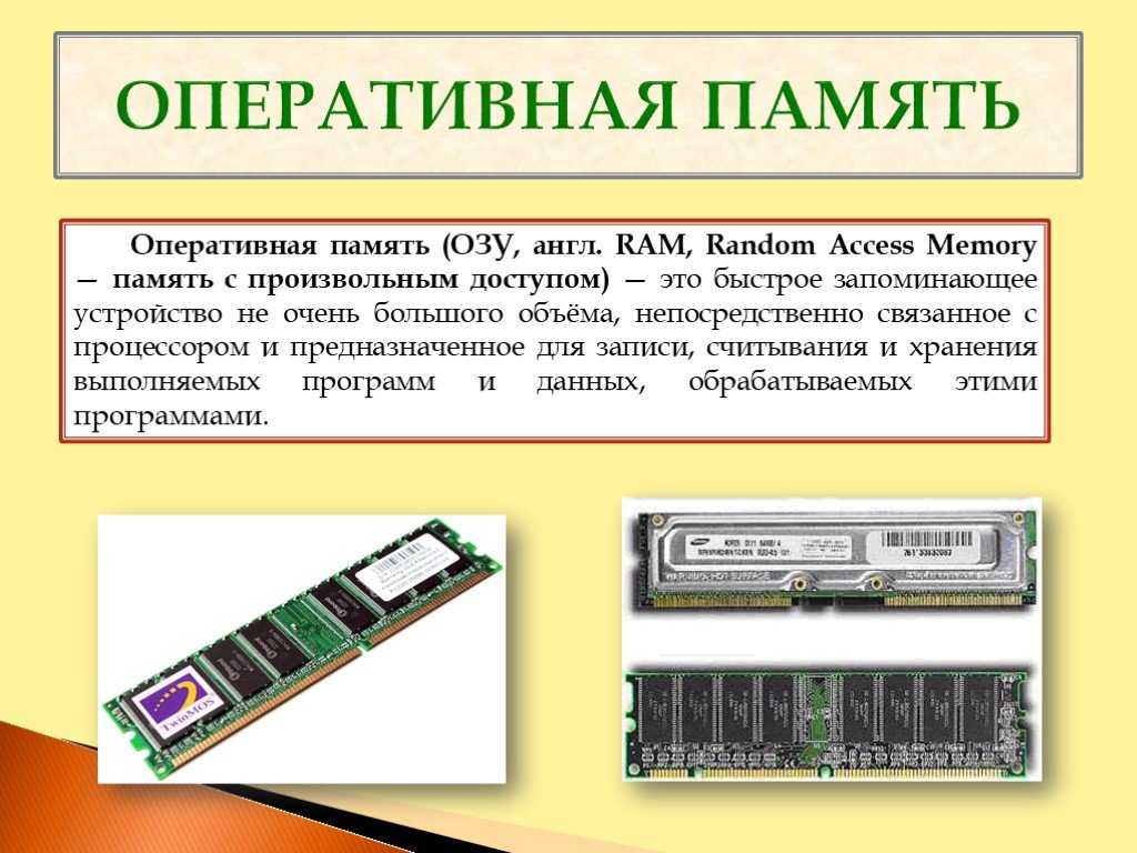 Оперативная память компьютера презентация