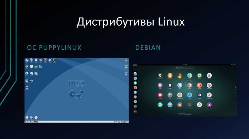 Дистрибутивы linux. Дистрибутивы ОС Linux. Дерево дистрибутивов Linux 2020. Популярные дистрибутивы Linux. Дистрибутив Ubuntu.