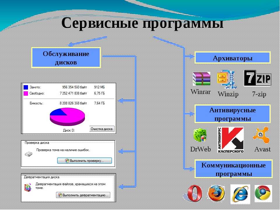 Как называется программа для презентации на windows