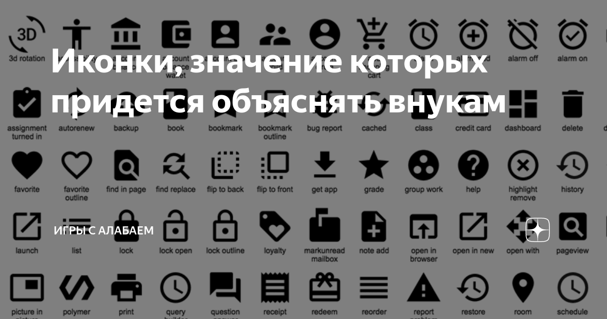 Как появился значок. Что означает значок. Значок телефона. Значение пиктограмм. Значение иконка.