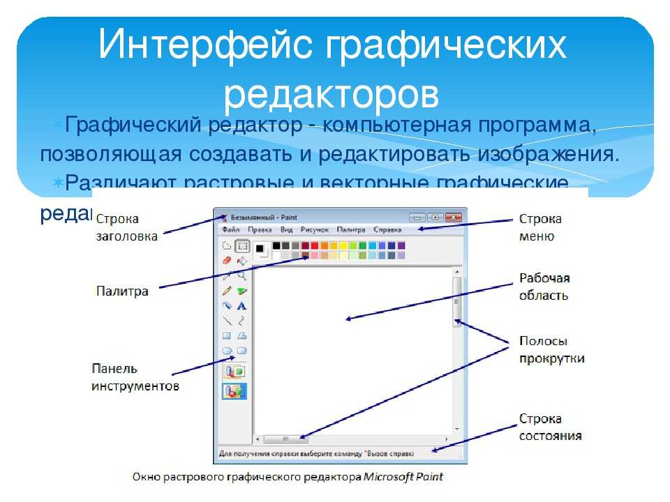 Презентации на пк программа