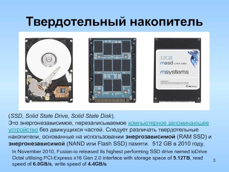 Что делает накопитель. Твердотельный диск (SSD) состоит из:. • SSD. Твердотельный накопитель с энергонезависимой памятью.. Твердотельные накопители - SSD (Solid State Disk). Твердотельные накопители SSD презентация.