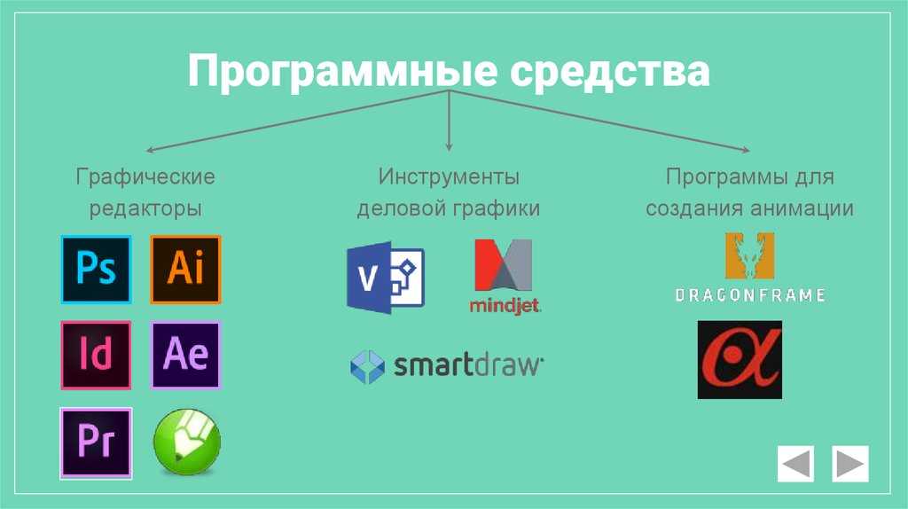 Редактор графической схемы может использоваться для создания и редактирования