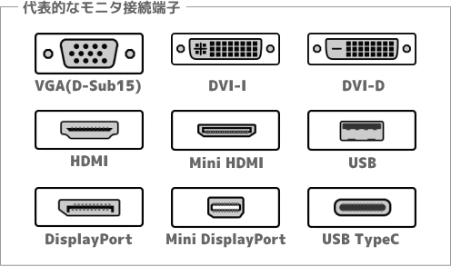 Дисплей порт или hdmi что лучше