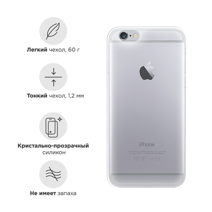 Iphone s23. Айфон 6s Размеры. Айфон 20s. Айфон 7s. Iphone 6s характеристики.