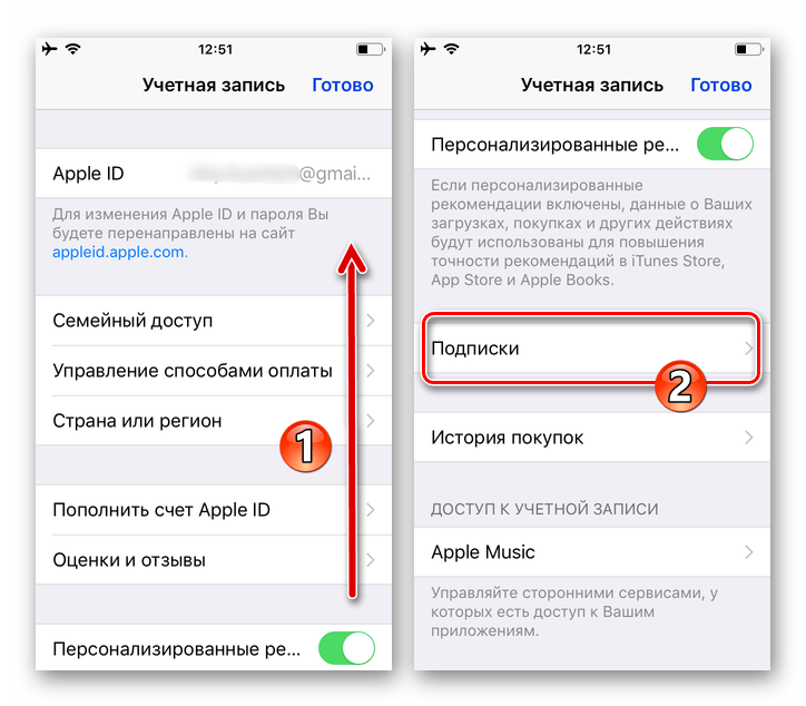 Как отменить платную подписку. Apple ID подписки. Управление подписками Apple ID. Apple ID отменить подписку. Как отключить подписку Apple Music.