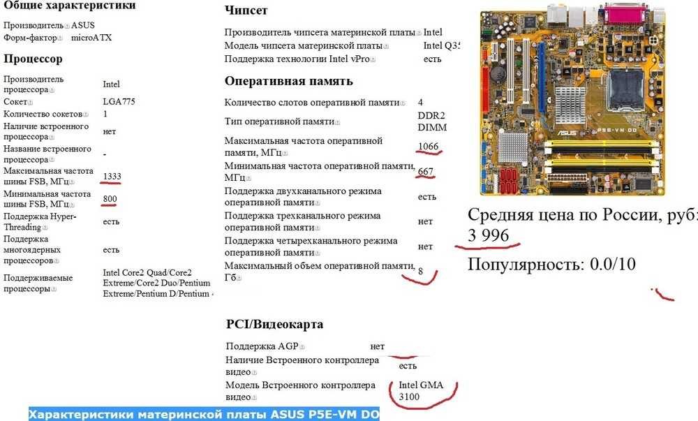 Поставил новый процессор нет изображения