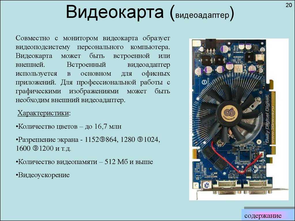 Видеокарта основное. Из чего состоит видеокарта. Видеокарта (видеоадаптер). Устройство видеокарты. Компоненты видеокарты.