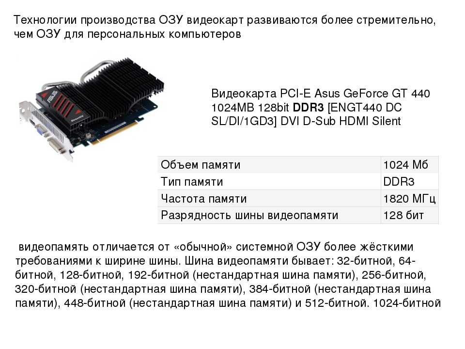 Нет изображения на пк но видеокарта работает