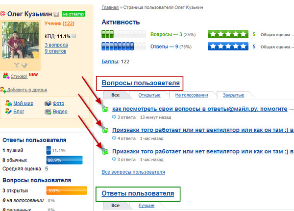 Страница пользователя