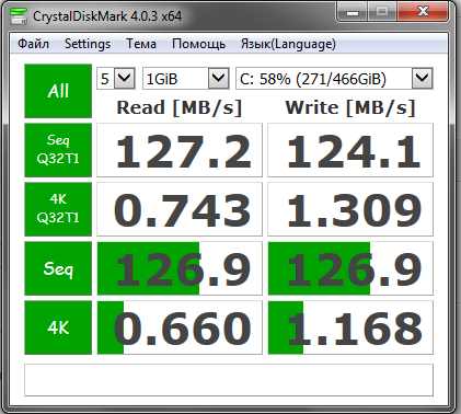 Скорость hdd