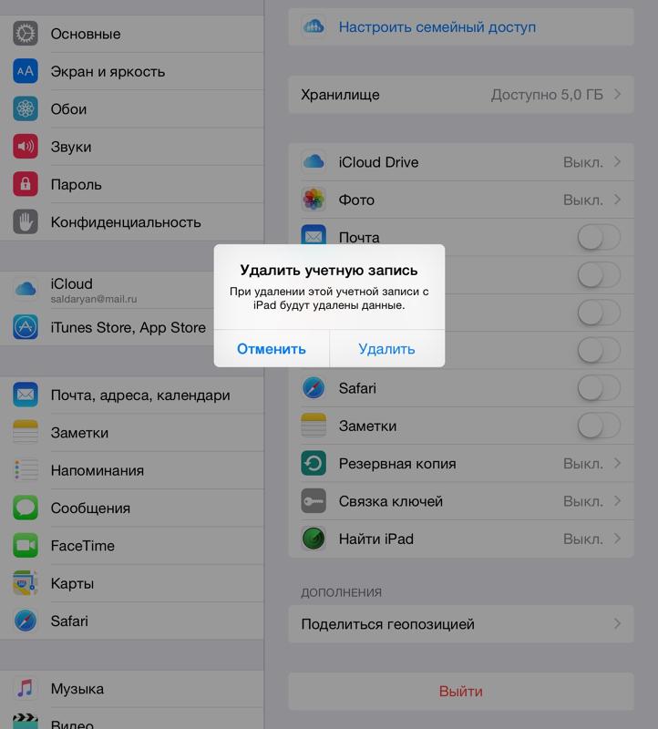 Удален icloud. Айклауд фото. Как удалить фото из ICLOUD. Как удалить учетную запись с Айпада. ICLOUD как настроить семейный доступ.