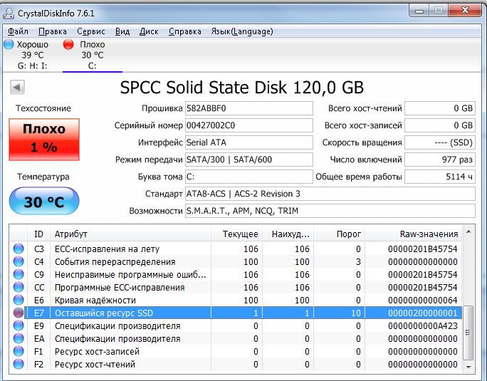 Disk info. Как узнать SSD диск. CRYSTALDISKINFO HDD. CRYSTALDISKINFO SSD техсостояние. CRYSTALDISKINFO плохо.