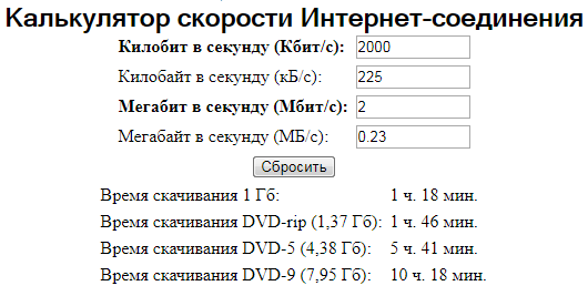 50 мбит в мбайт