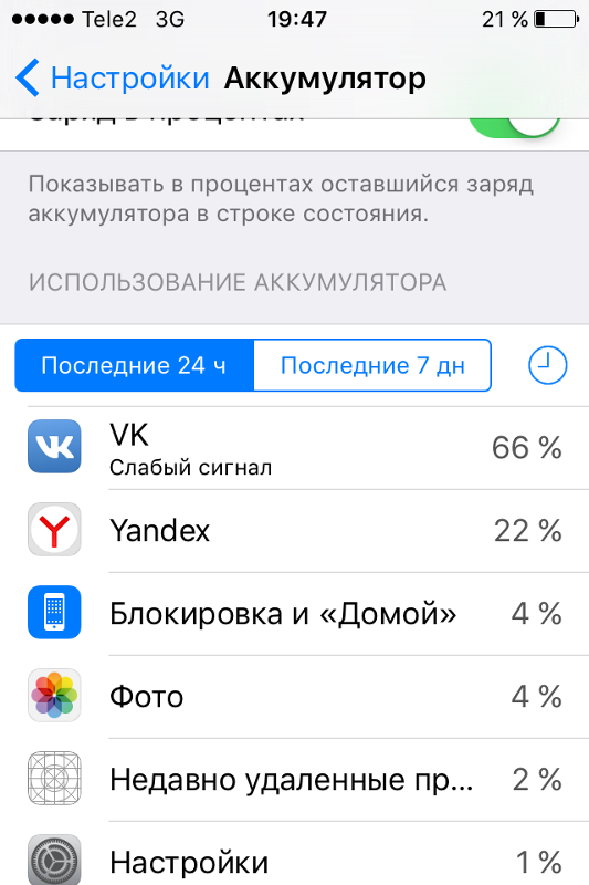 Состояние аккумулятора ipad