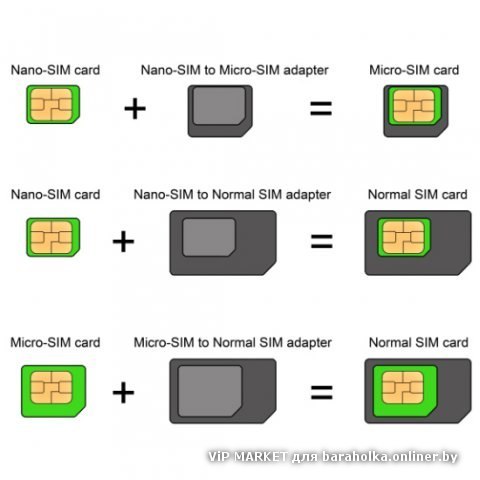 Не работает sim карта