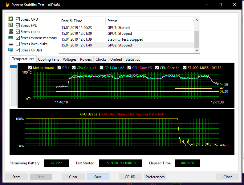 Hardware failure detected test stopped. Аида 64 CPU throttling. Троттлинг процессора Intel. CPU тестирование. Тест на троттлинг процессора.