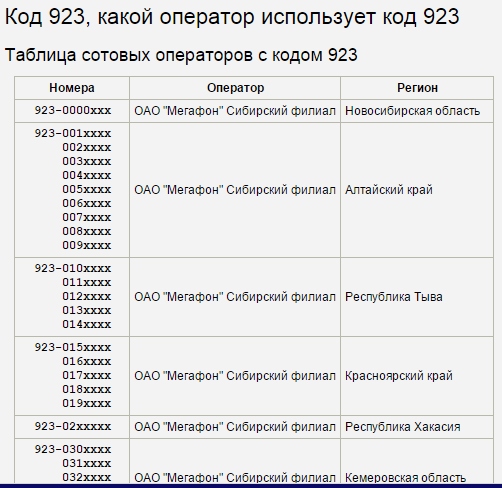 Кто звонил 926. Коды мобильных операторов. Коды телефонных операторов мобильной связи.