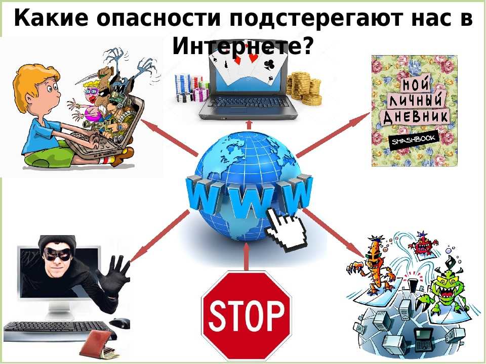 Интернет может быть опасным картинки