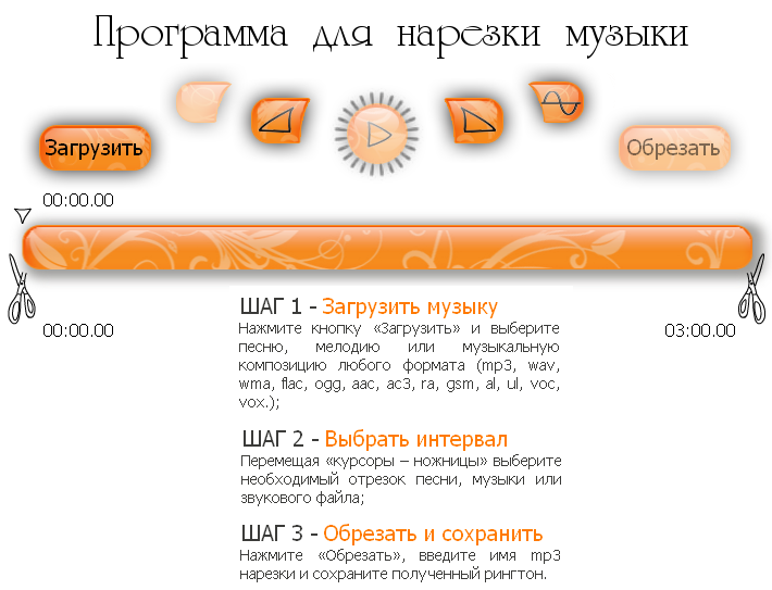 Приложение для нарезки музыки