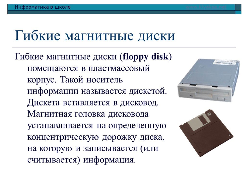 Укажите магнитные носители информации а компакт диск б жесткий диск в перфокарта г пластиковая карта