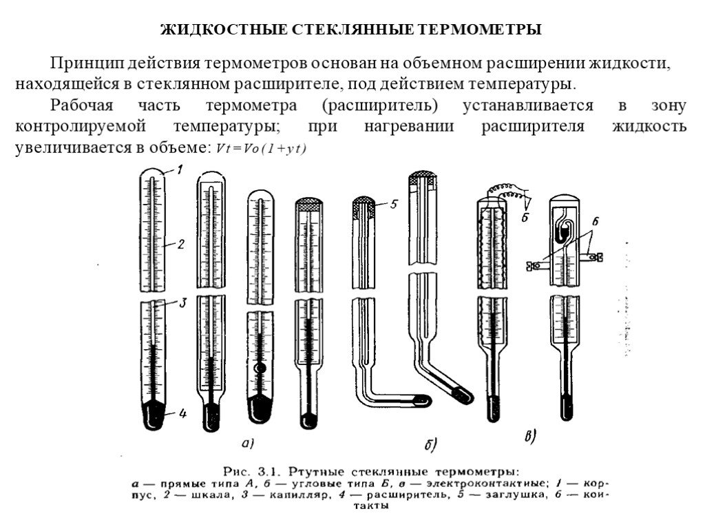 Термометр расширения устройство