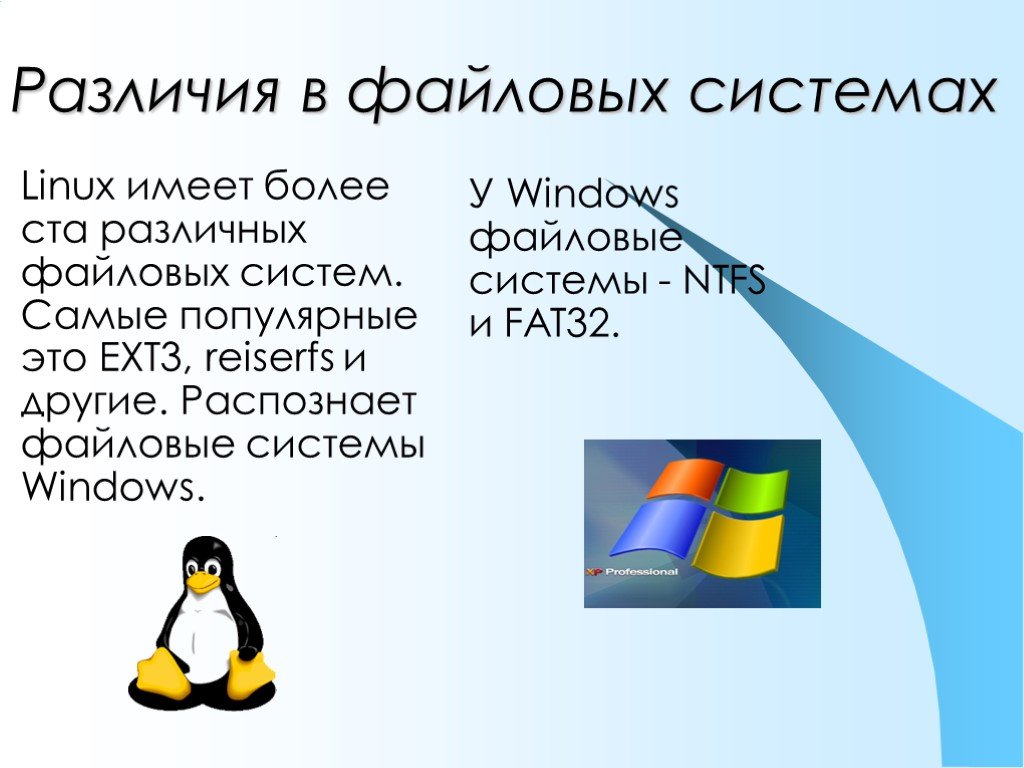 Файловые системы windows. Файловая система ОС Linux. Файловая система операционных систем линукс. Файловые системы Linux ext. Операционная система Linux: Поддерживаемые файловые системы.