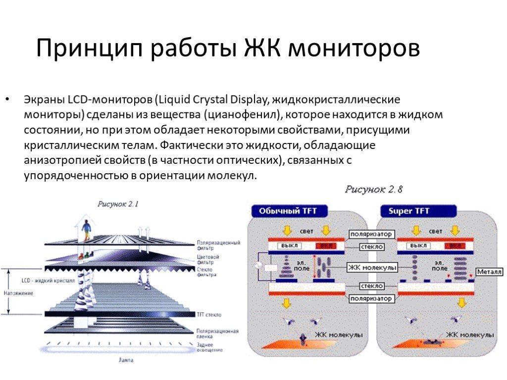 Когда был создан жидкокристаллический дисплей. Принцип работы ЖК монитора. Принцип работы LCD монитора. Принцип действия и технические характеристики LCD-мониторов;. ЖК монитор устройство и принцип работы.