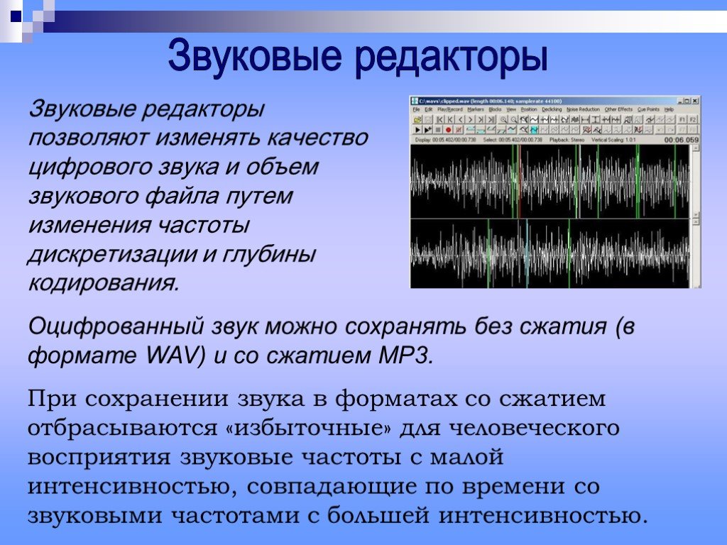 Кодирование и сжатие изображений. Кодирование звуковой информации презентация. Редактор цифрового звука. Звуковые Форматы в информатике. Цифровое кодирование звука.