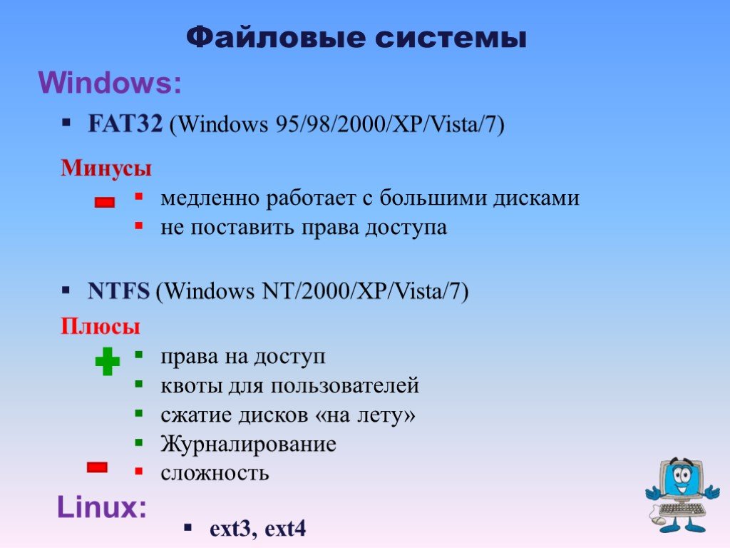 32 плюс минус. Файловая система Windows. Файловые системы fat и fat32. Файловые системы Windows NTFS fat. Плюсы и минусы файловых систем.