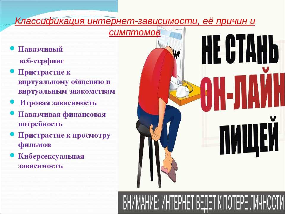 Социальные сети интернет зависимость