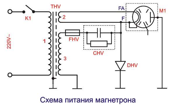 Схема подключения магнетрона микроволновки