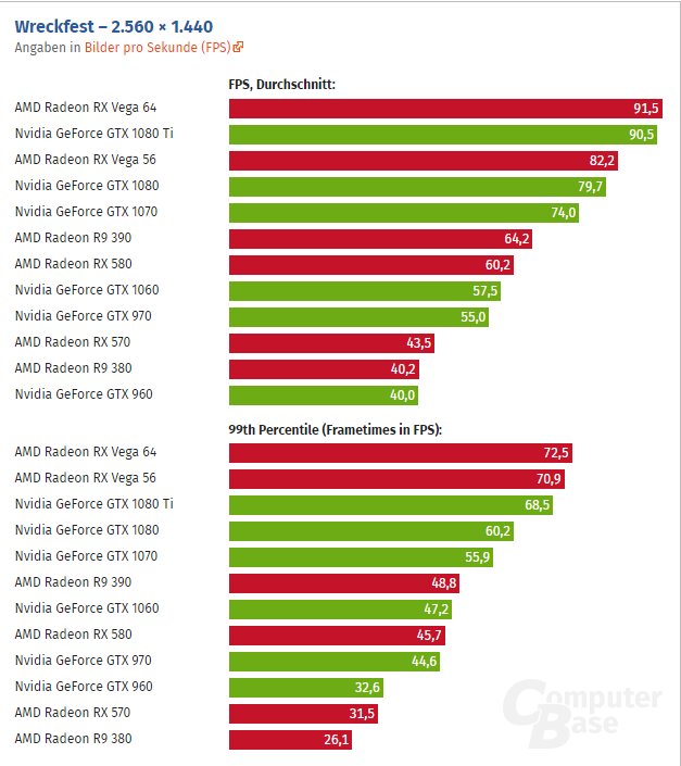 Карта нвидиа geforce