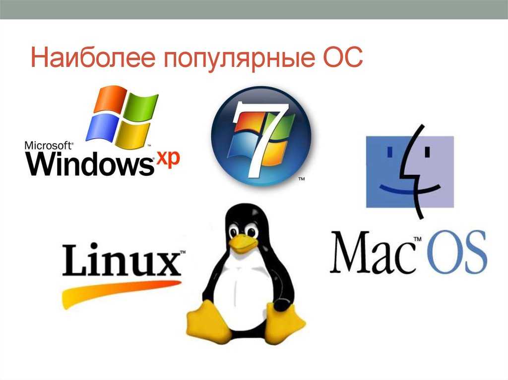 Распространенные операционные системы. Операционные системы. Операционная система (ОС). Известные операционные системы. Операционные системы примеры.