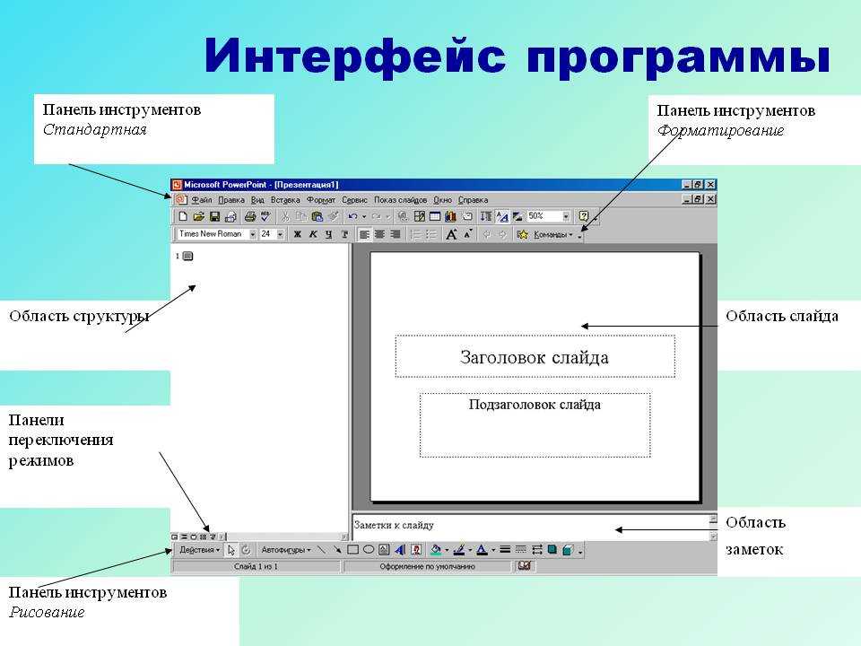 Ворлд приложение для презентаций