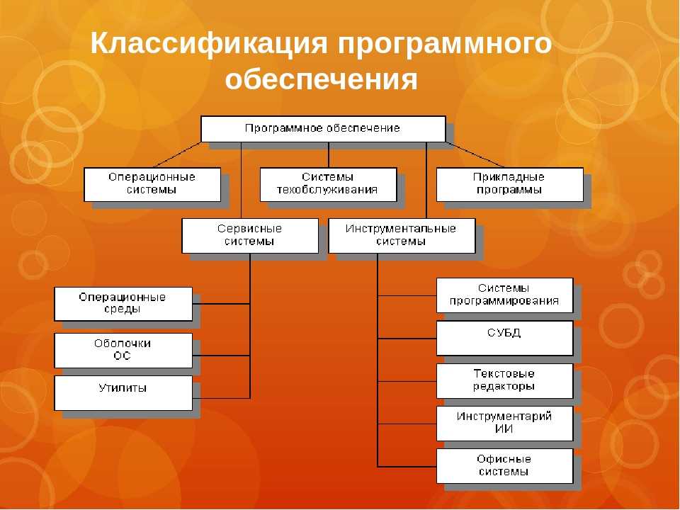 Два вида компьютерных изображений