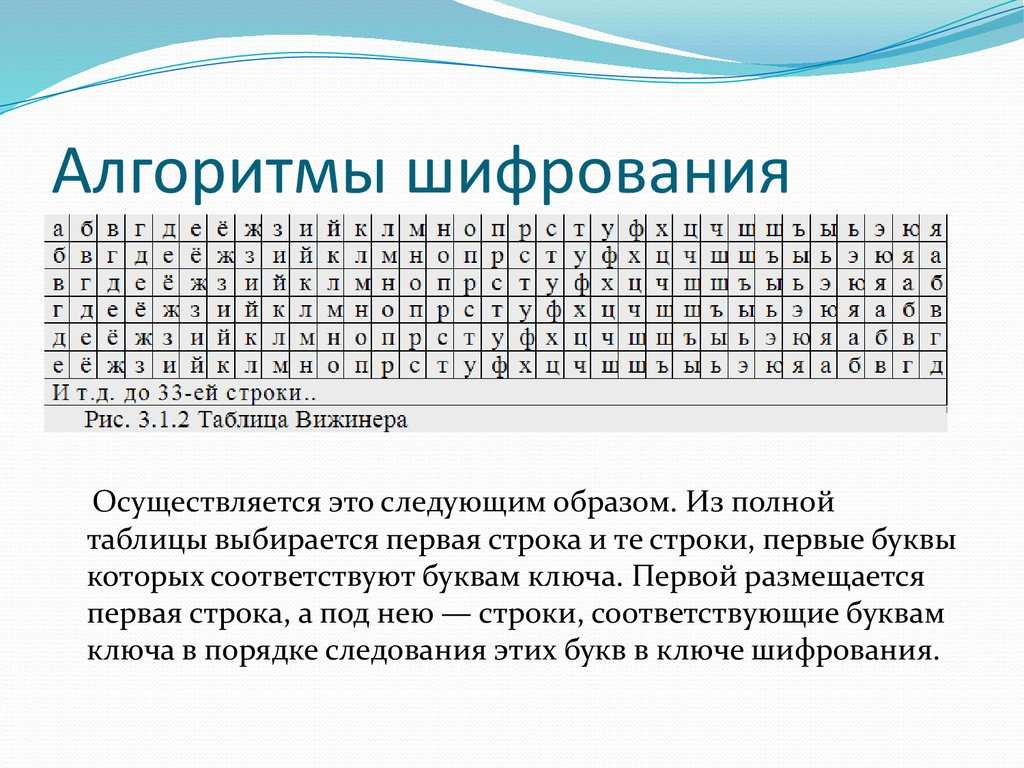 Программа расшифровки текста с картинки