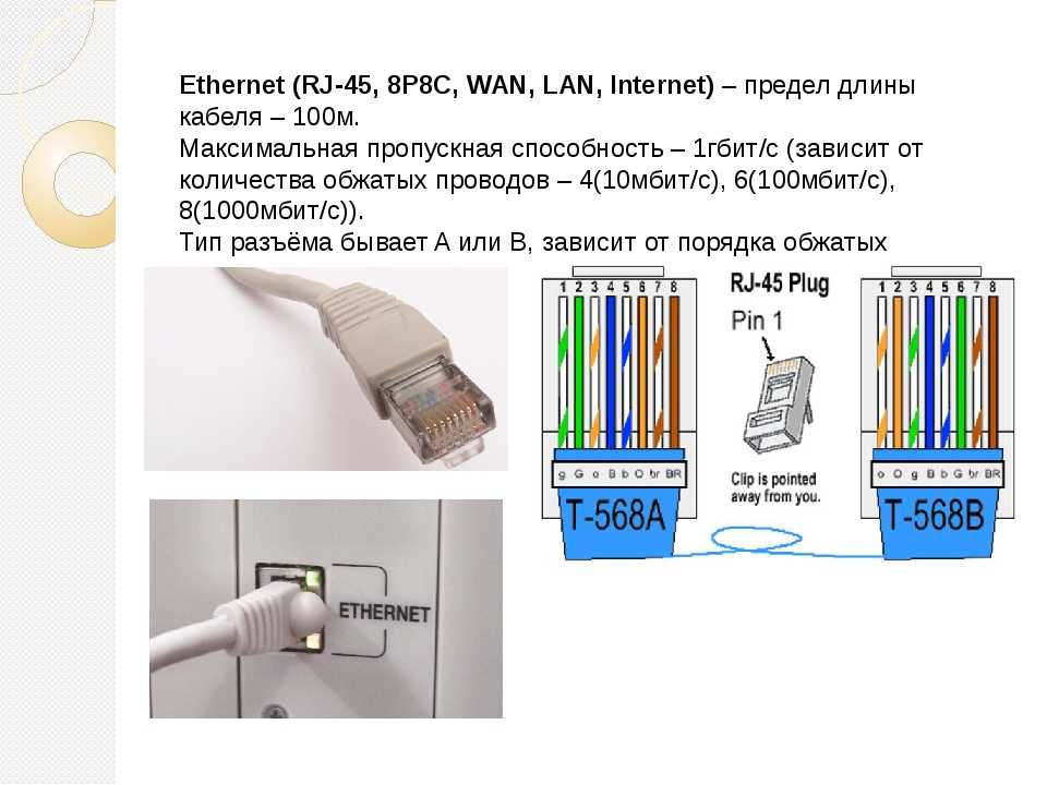 22 мая день рождения технологии ethernet картинки