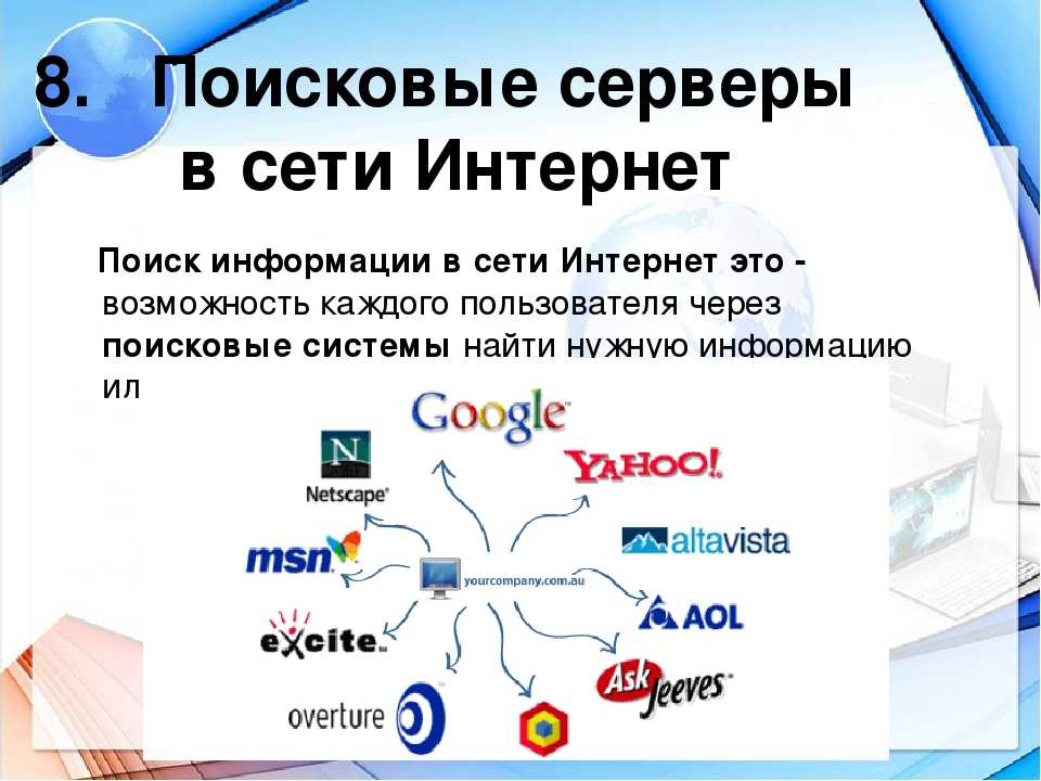 История поиска в интернете. Интернет-Поисковая система. Поисковые системы. Поисковые серверы. Разновидности поисковых серверов.