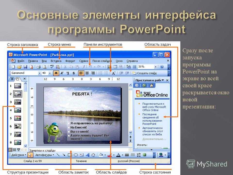 Экранный интерфейс. Элементы программы POWERPOINT. Программы для разработки презентаций. Элементы интерфейса программы POWERPOINT. Интерфейс программы MS POWERPOINT.