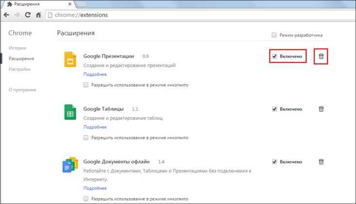 Расширения гугл. Стандартное расширение гугл хром. Настройка расширений Google Chrome. Как разрешить расширение в гугл хром. Как отключить расширения в гугл хром.