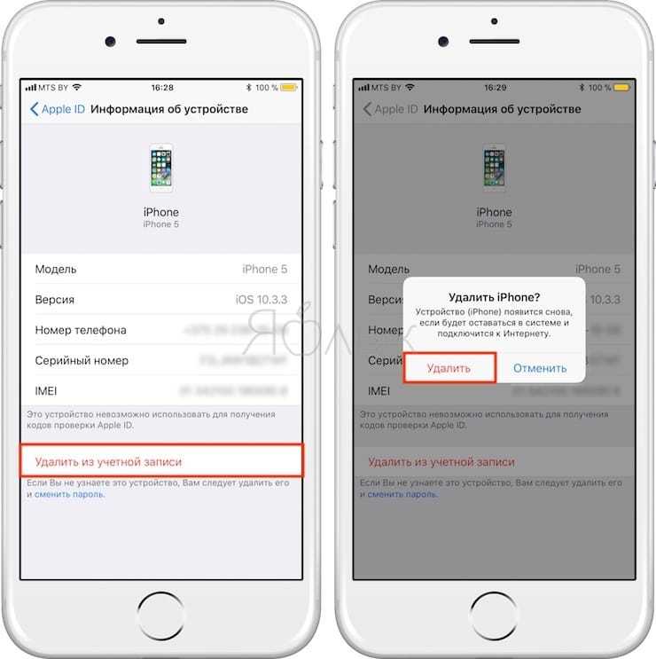 Как удалить id. Привязанные устройства Apple ID. Учетная запись айфон. Номер учетной записи устройства айфон. Привязка ID iphone к Apple.