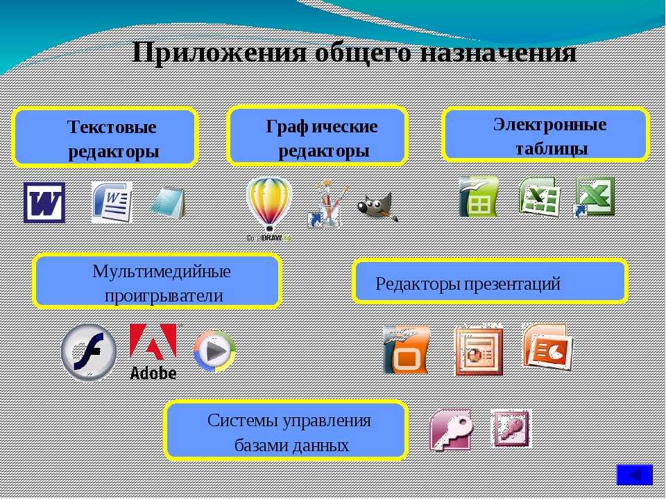 Редактор презентаций примеры