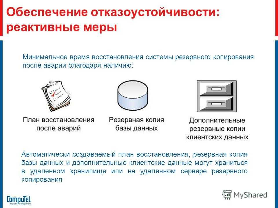 План резервного копирования информации