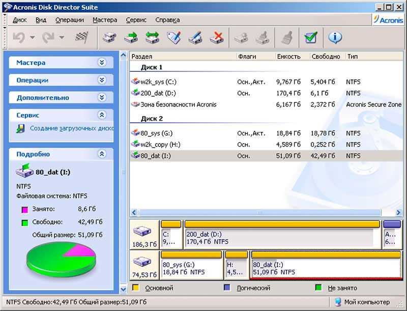Программы разбиения. Софт раздел жёсткого диска Windows 10. Программа для восстановления жестких дисков. Программы для исправления секторов жесткого диска. Программа для раздела жесткого диска.