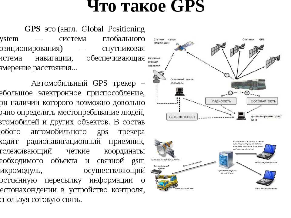 Gps это. GPS. GPS расшифровка. GPS расшифровка аббревиатуры. GPS (от англ. Global positioning System).