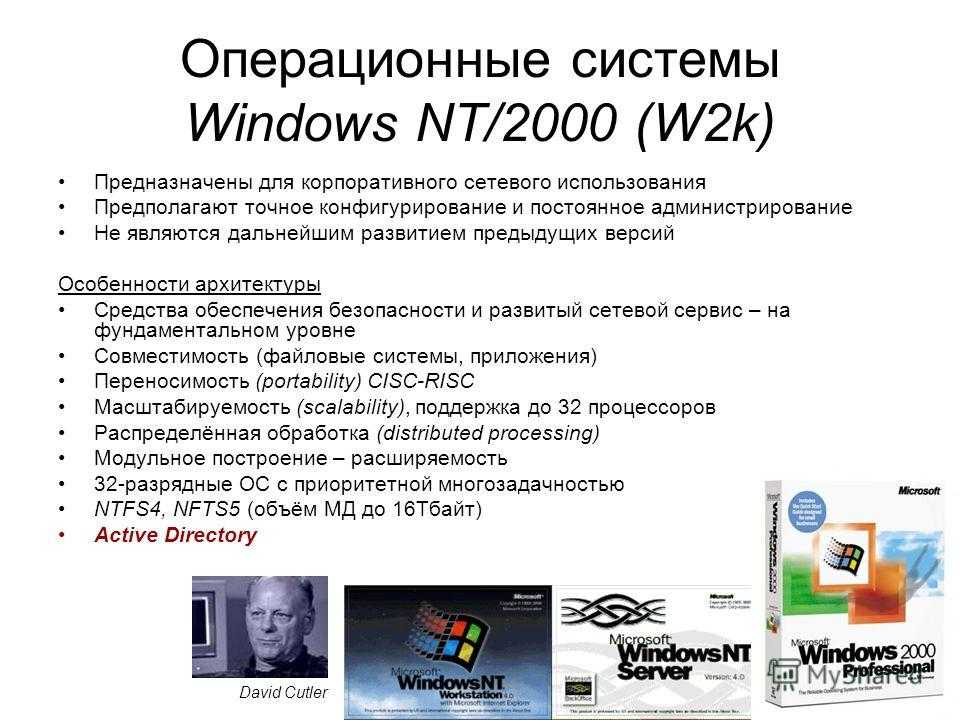 Windows nt 2000. Операционные системы Windows.