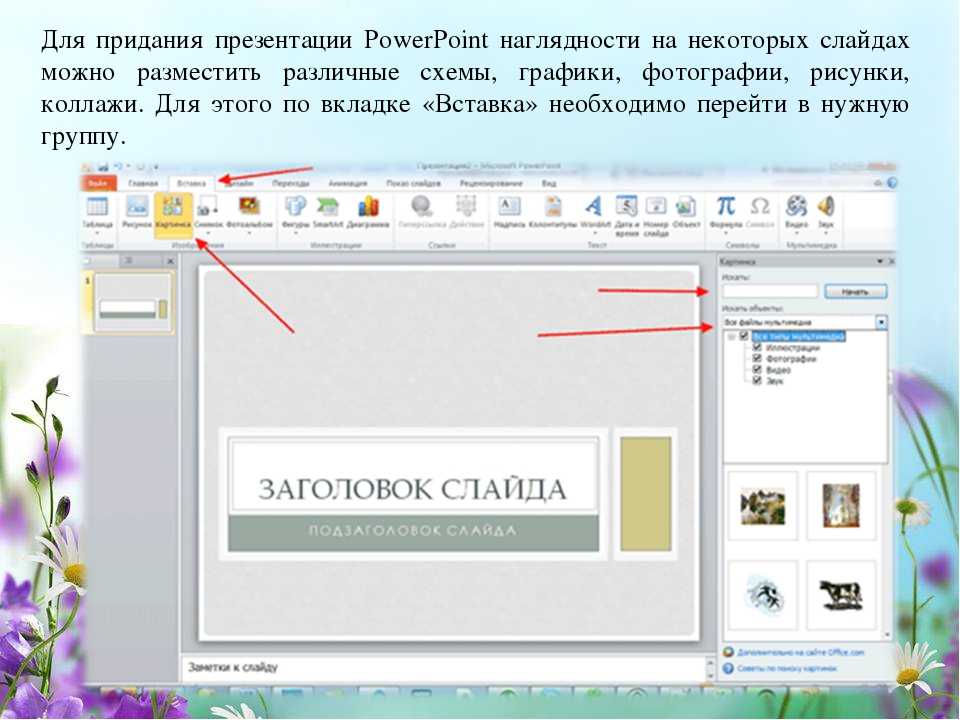 Текст в powerpoint. Как вставить картинку в слайд. Как сделать презентацию с картинками. Как сделать презентацию текстовую. Всплывающие картинки в презентации.