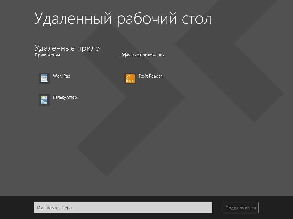 Удали новое. Удаленний робочий стол. Удаленного рабочего стола. Удаленный рабочий. Удаленный доступ к рабочему столу.