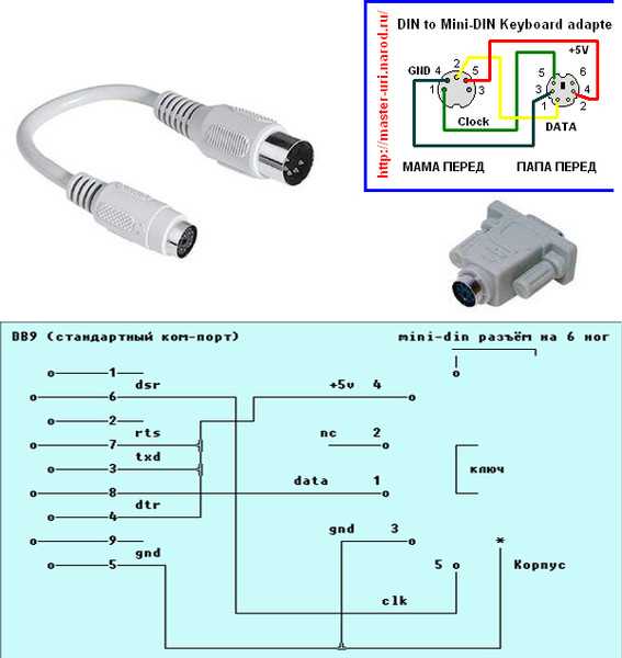 Usb мышь схема